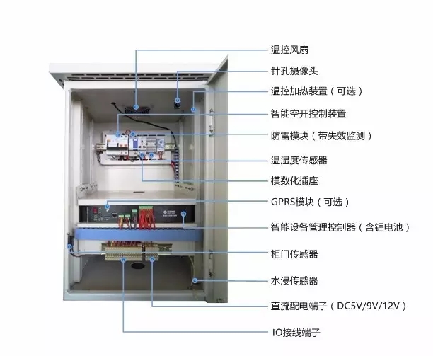 機(jī)柜001_webp.jpg
