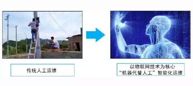 運(yùn)維00_webp.jpg